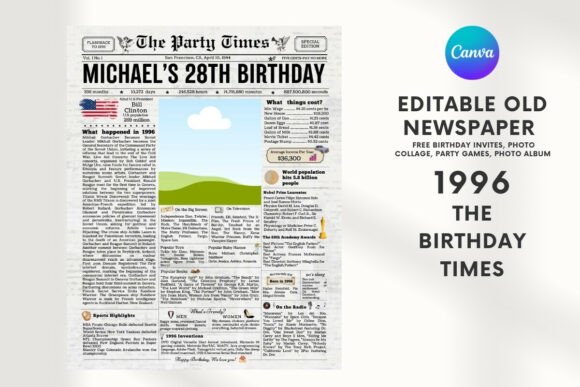 Download EDITABLE 1996 Birthday Vintage Newspaper - 1996 Collection